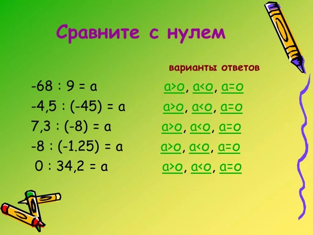 Сравните с нулем. Сравнение с 0. Сравни ответ. Как сравнивать с нулем. Сравните 13 и 0