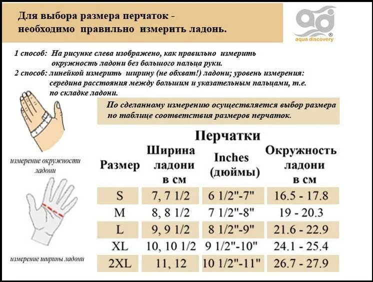 Размерная таблица перчаток 8. Как установить размер перчаток. Перчатки размер м7 и м разные. Как замерить размер перчаток. Размеры перчаток s m