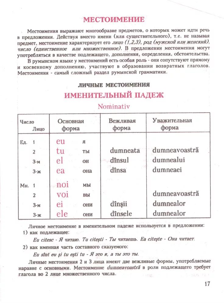 Местоимения в румынском языке таблица. Румынская грамматика в таблицах. Времена в румынском языке таблица. Местоимения НМ румынском язык.