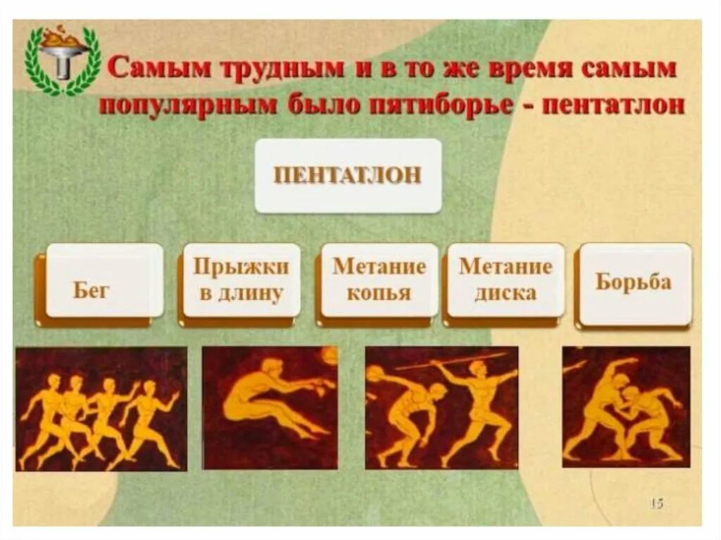 Пятиборье в древней Греции. Виды Олимпийских игр в древней Греции. Олимпийские игры в древней Греции виды спорта. Пятиборье на древних Олимпийских играх. Виды спорта в древности