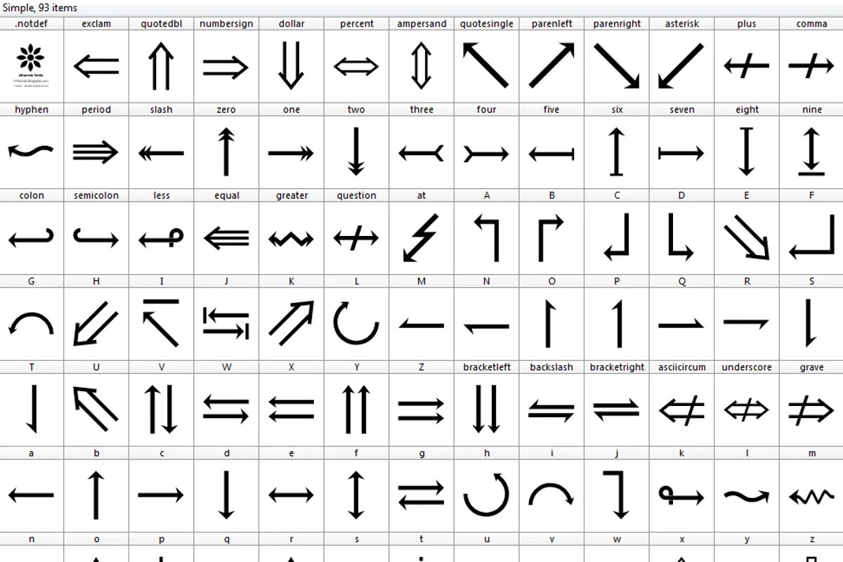 Шрифт символы. Шрифт symbol. Шрифты символы дизайн. Шрифт символы раскладка.