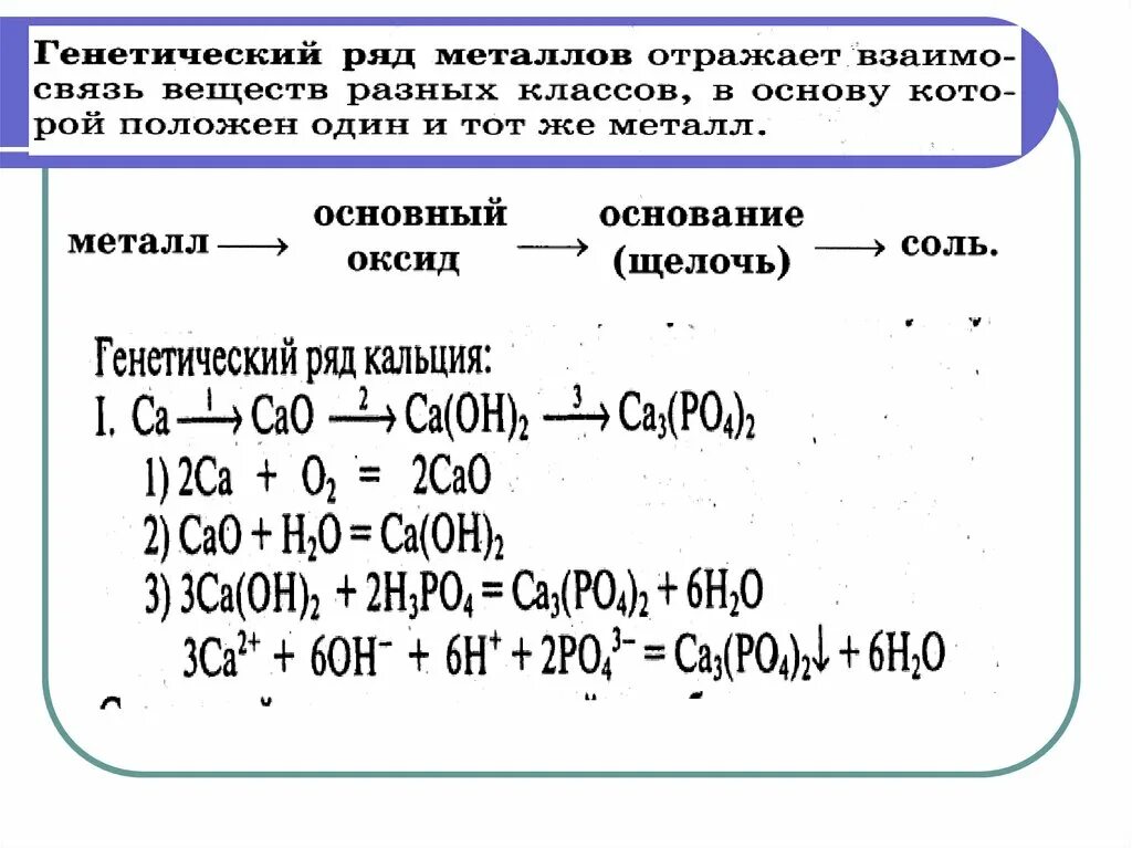 Схема генетической связи неорганических веществ. Генетическая связь между классами неорганических соединений. Генетическая связь между классами веществ химия 8 класс примеры. Составить генетическую связь между соединениями металлов..