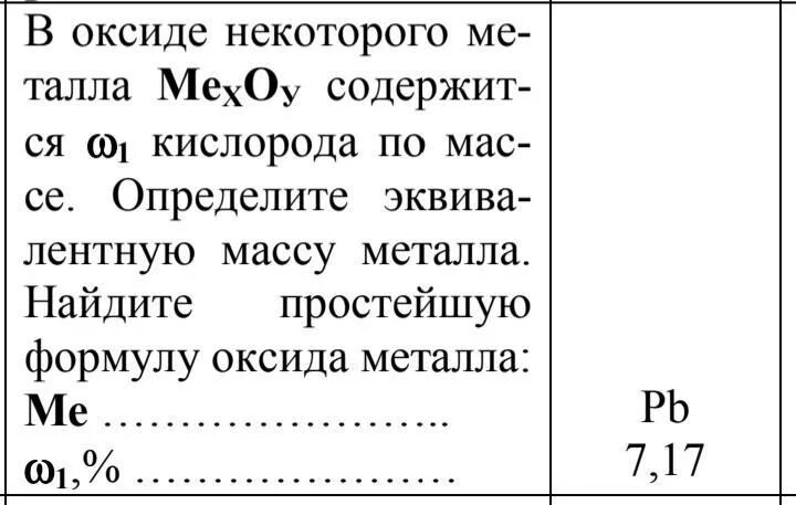 Соединение некоторого металла. Определите формулу оксида металла. Эквивалент оксида формула. Формула эквивалентной массы железа в оксиде. Эквивалентная масса металла в оксиде.