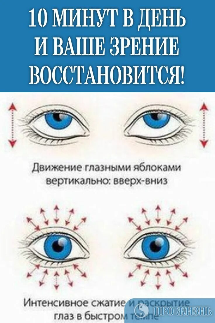 Возможно восстановить зрение. Улучшение зрения. Упражнения для глаз для восстановления зрения. Базовые упражнения для глаз. Зрение восстановится.