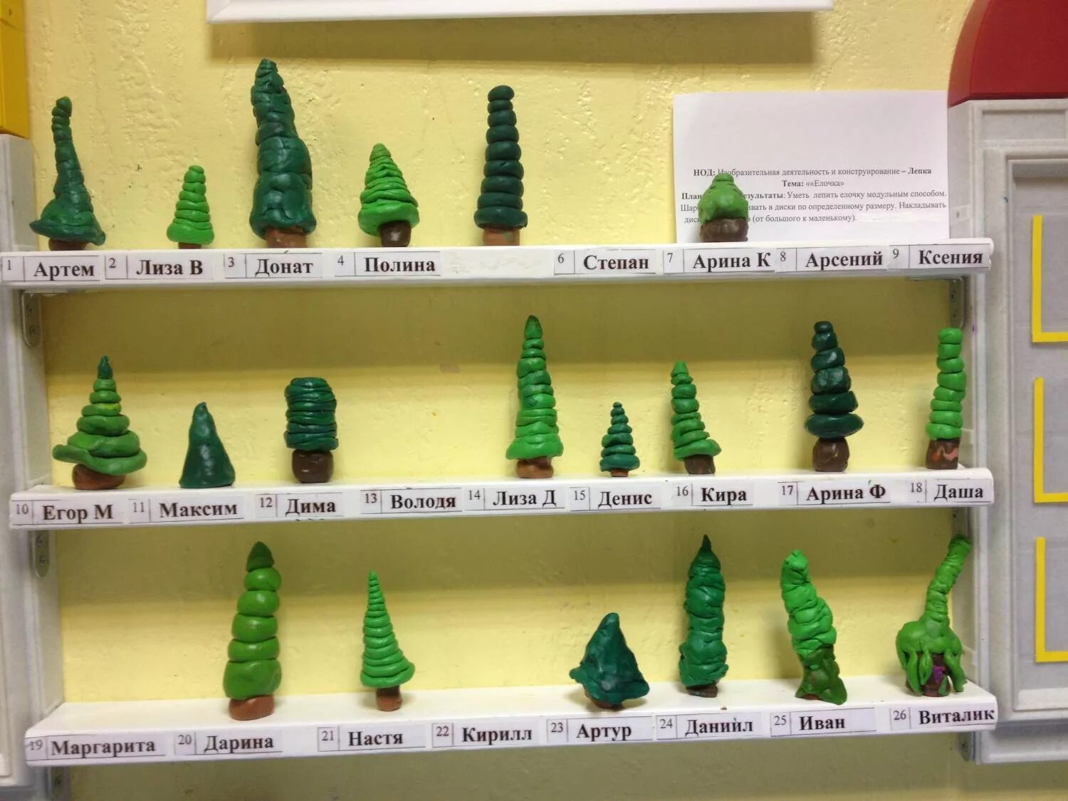 лепка новый год старшая группа. лепка в средней группе елочка зеленая. лепка в средней группе елочка зеленая. лепка елка старшая группа. лепка елка средняя группа.