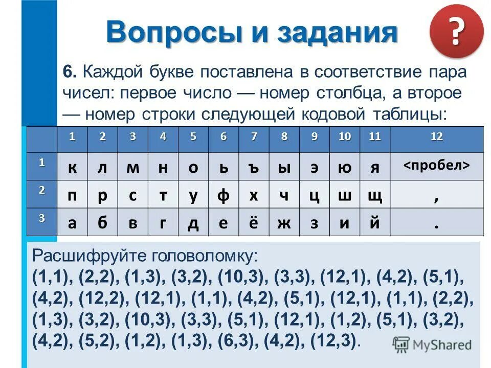 Код помощи в цифрах. Закодировать буквы в цифры. кодирование информации 5 класс. расшифровка информатика. кодирование 5 класс задания.