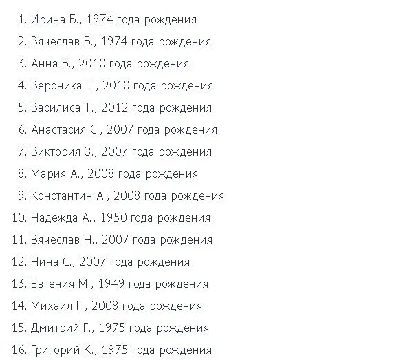 Список погибших в крокусе последние данные. Списки погибших. Список погибших год рождения. Списки погибших официально. Официальные списки погибших.