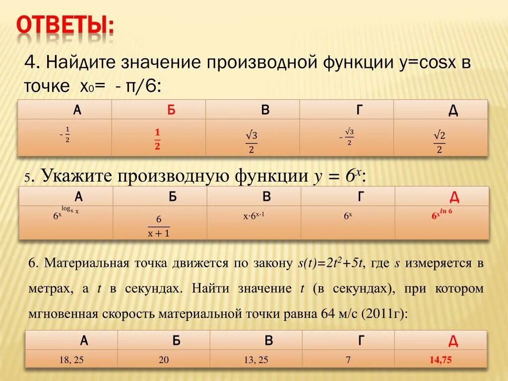 Найти производную функции f x x2 2x. Найти значение производной. Найти производную в точке x0. Найти производную функции в точке. Значение производной функции в точке x0.