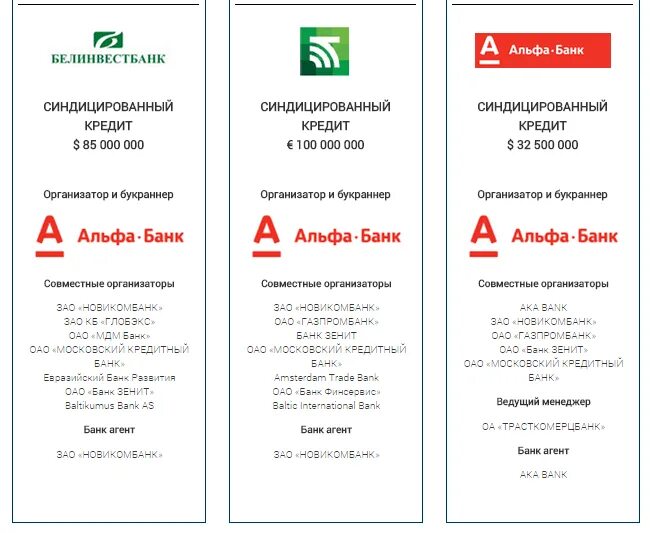 Альфа банк агенты. Альфа банк агенты. Альфа банк. Партнерка альфа банк. Альфа банк девушка из банкомата.
