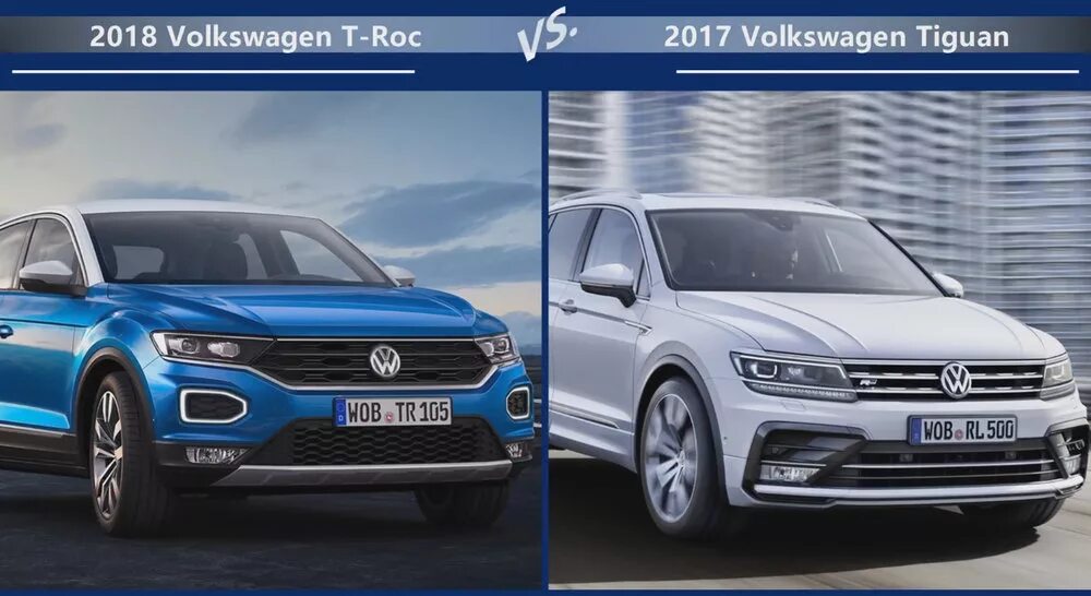 Сравнение volkswagen. Тигуан и t-Roc. Фольксваген т Фольксваген Тигуан. Фольксваген t-Roc Размеры. Фольксваген т-рок 2022.