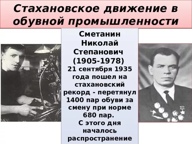 Стахановское движение термин. Алексей стаханов кратко стахановское движение. стахановское движение 1935. стахановское движение презентация. герои труда стахановского движения.