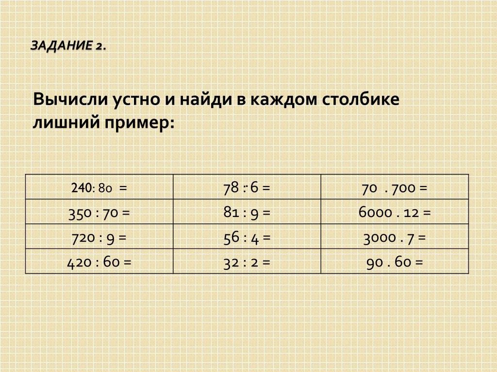 Вычисли и Найди в каждом столбике лишний пример. Вычисли устно и Найди в каждом столбике “лишний” пример:. Вычисли устно. Вычислить. Подчеркни в каждом столбике лишнее выражение