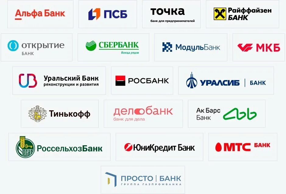 Банки партнеры. Список банков. Банки список. Список банков партнеров.