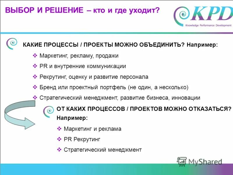 куда делись тесты