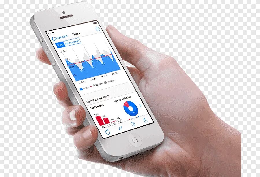 Электронная почта со смартфона. Аналитика мобильных приложений. iphone аналитика. почта на смартфоне. электронный телефон.