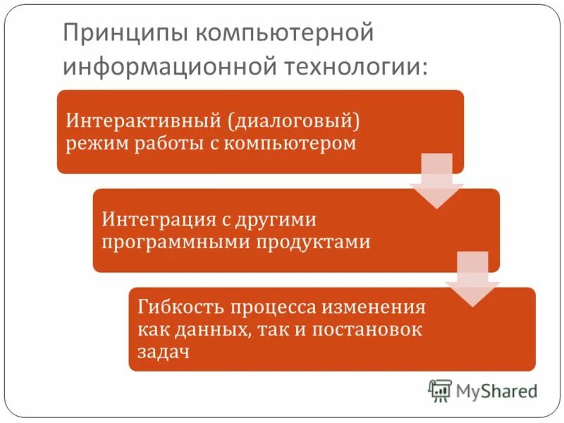 особенности новых информационных технологий. основные принципы компьютерной информационной технологии. основные принципы компьютерной информационной технологии. основным принципом компьютерной информационной технологии является?. три основных принципа компьютерной ит.