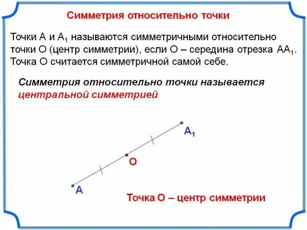 Построить симметрию ромба относительно прямой. Симметрия относительно точки. Симметрия Относительная точке. Центральная симметрия относительно точки. Центр симметрии отрезка.