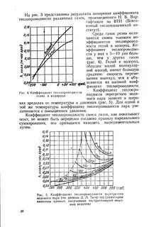 Давление гелия от температуры