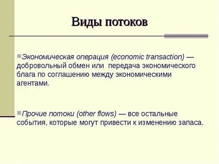 Виды экономических операций