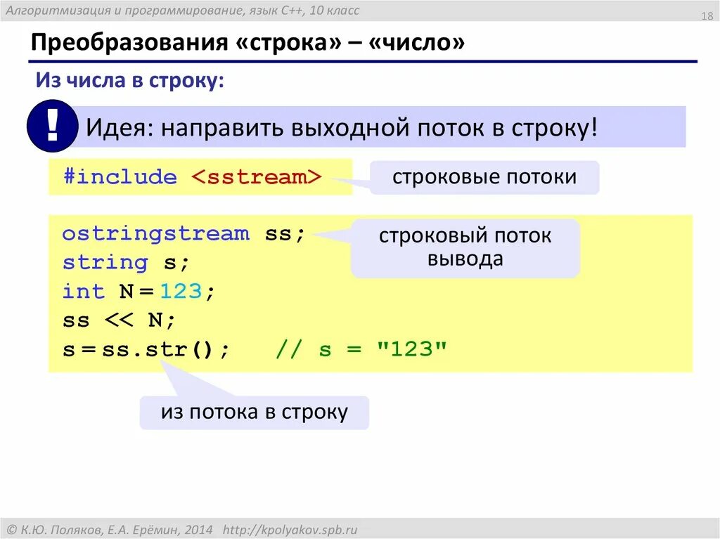 Преобразование данных в строку