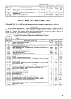 Расценка бетонное основание