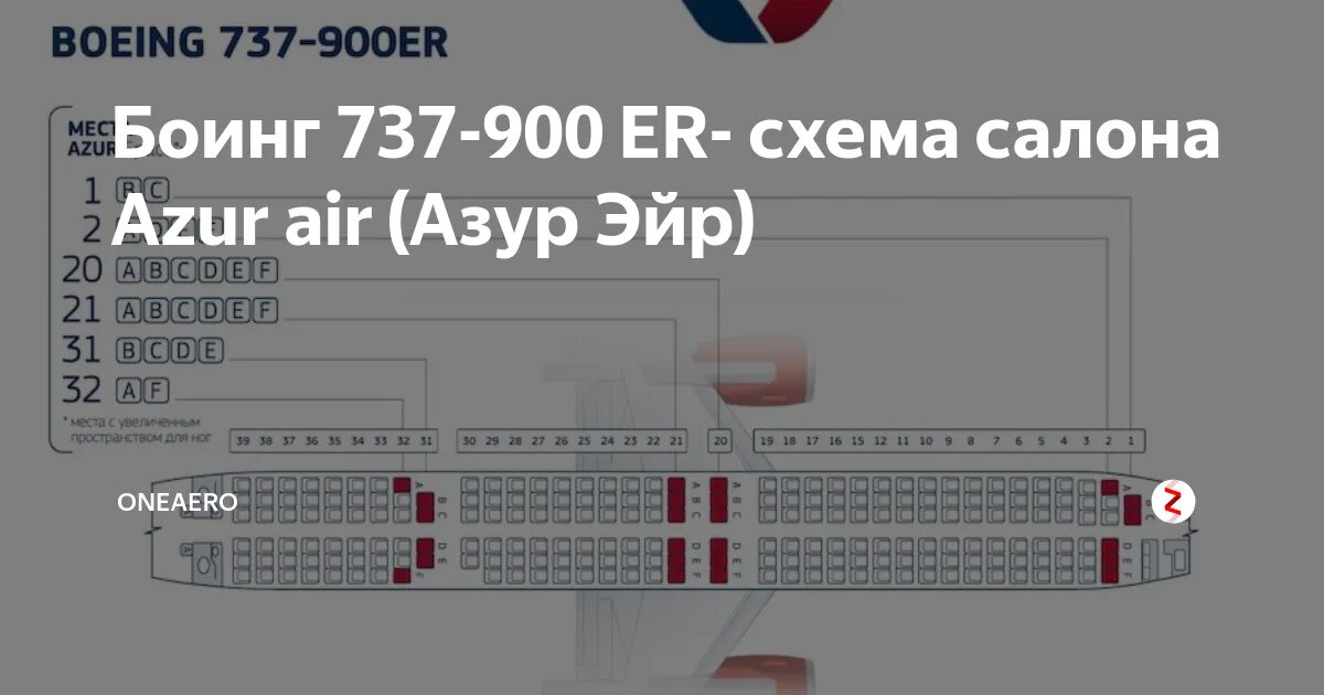 Azur air правила
