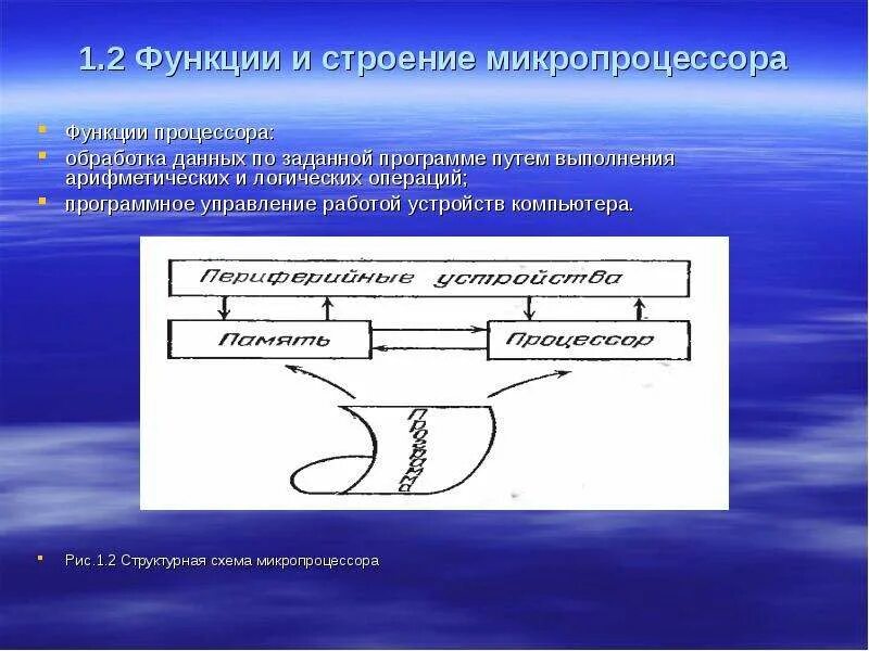 Основные назначение микропроцессора. Функции микропроцессора. функция микропроцессора в компьютере. основными функциями микропроцессора являются. укажите функцию микропроцессора.
