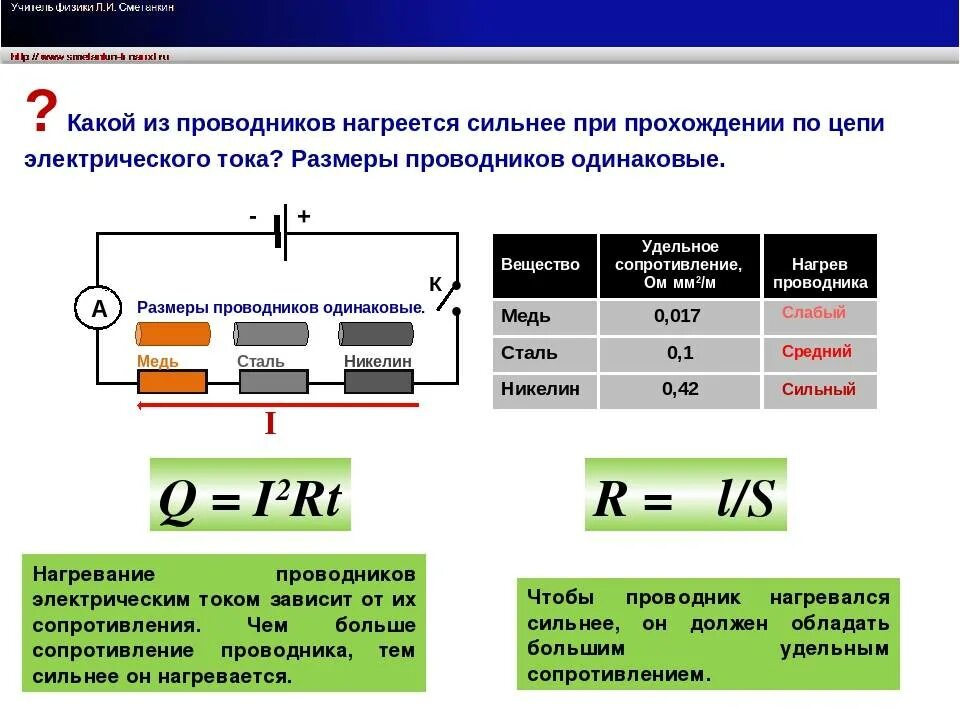 Каким сопротивлением обладает нагревательный элемент. Нагревание проводника электрическим током формула. Нагрев проводников электрическим током. Формула нагрева провода от тока. Нагрев проводника током формула.