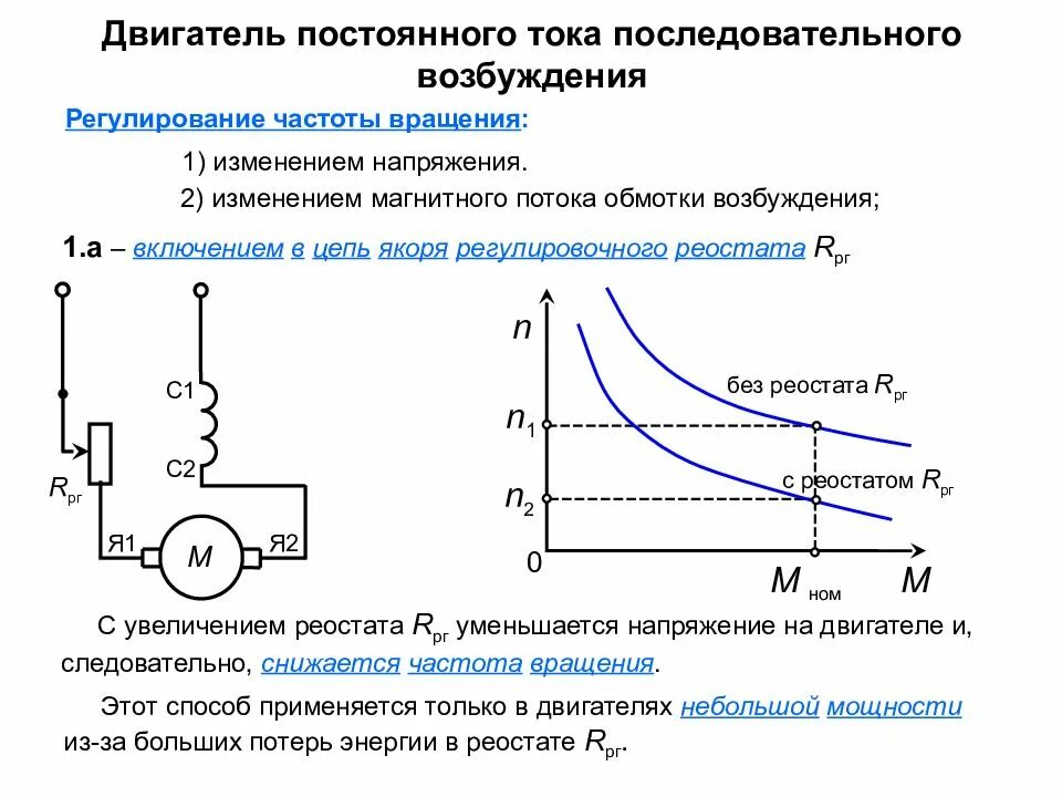 Способы управления напряжением