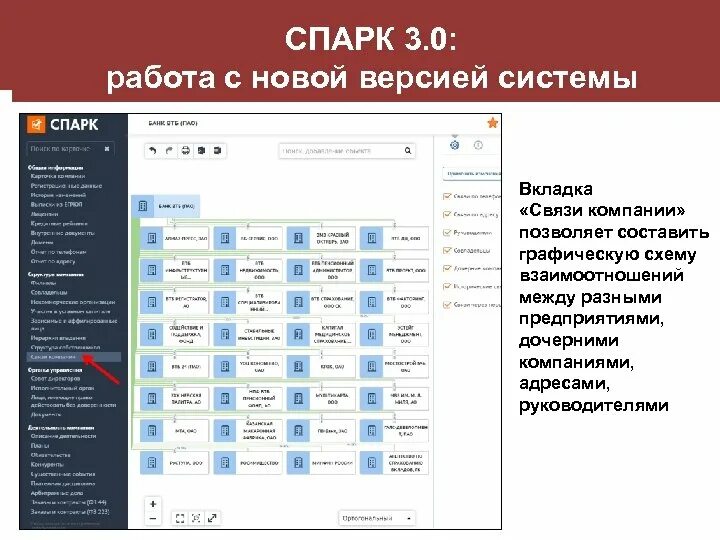 Spark сообщения