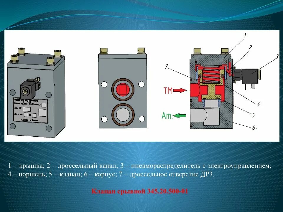 Дроссельное отверстие. Пневмораспределитель 3/2 с электроуправлением. Пневмораспределитель для электровоза. Пневмораспределитель клапана. Пневмораспределитель 5 клапанный.