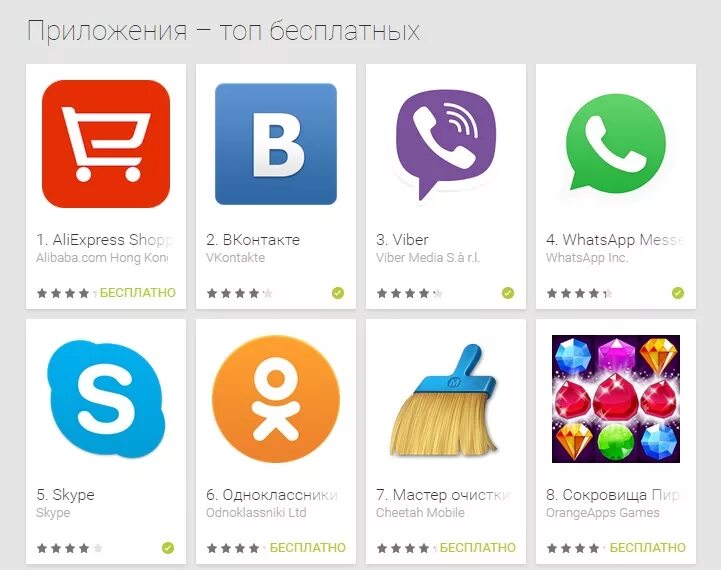 Приложение. Современные приложения. Какие есть приложения. Топ бесплатных приложений. Где именно приложение