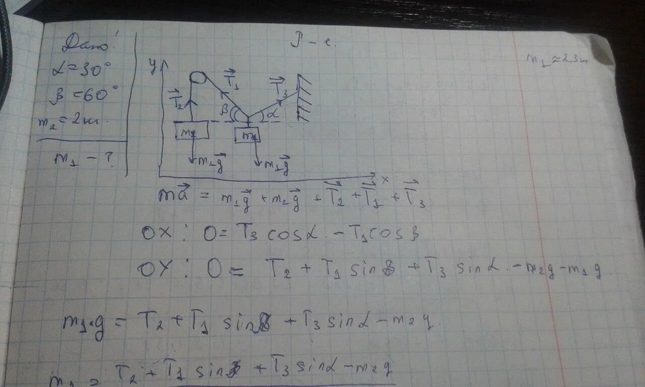 Грузы m1, m2 перекинуты через блок. Груз висит на двух нитях. Груз подвешенный на двух нитях. Неподвижные блоки м1 м2.