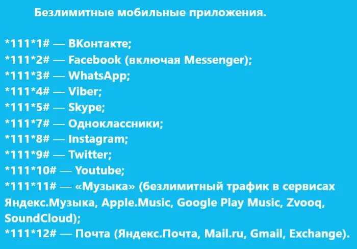 Команда йота номер телефона. Команды ёта. Полезные номера йота. USSD команды Yota. Полезные USSD команды Yota.