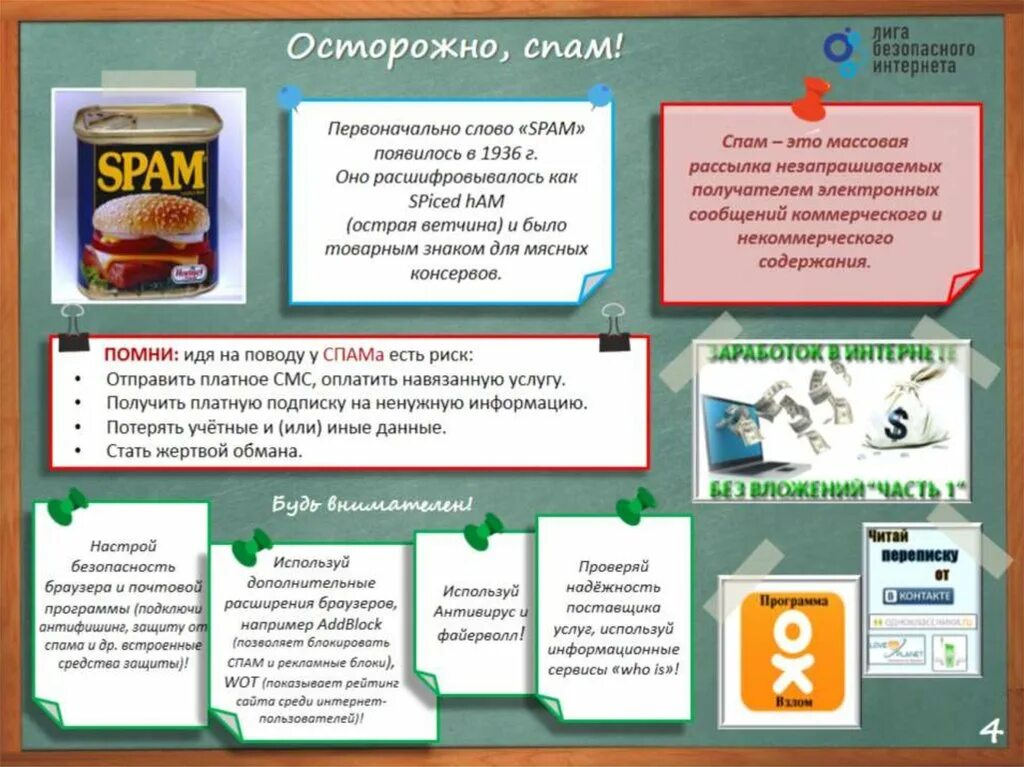 Безопасность в интернете спам. Осторожно спам в интернете. Памятка об спаме. Как появилось слово спам.