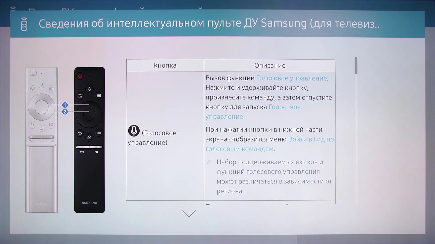 Телевизор самсунг работает звук. Телевизор самсунг с голосовым управлением. Пульт для телевизора самсунг смарт с голосовым управлением. Кнопка Voice на пульте самсунг. Пульт управления телевизором самсунг.