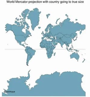 Each country