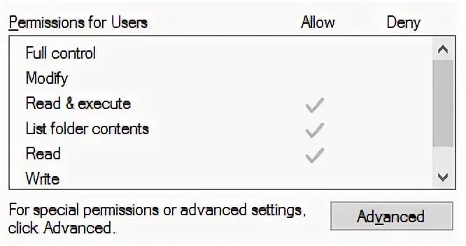 Correct permissions