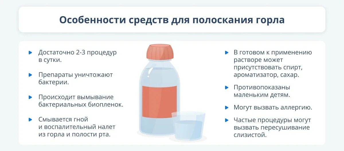 Сколько надо полоскать. Раствор для обработки горла. Средство для полоскания горла. Эффективное средство для полоскания горла. Лучшие средства для полоскания горла.