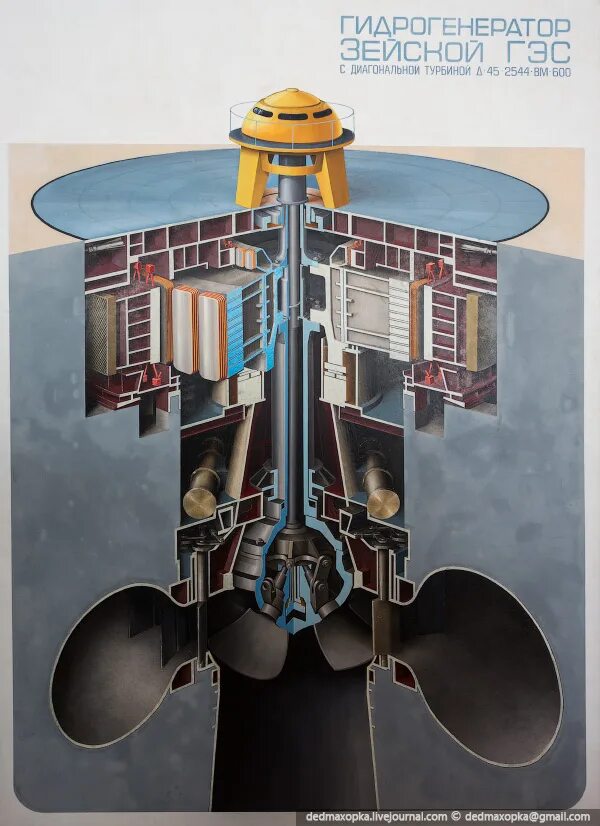 Гидрогенератор гэс. Гидрогенераторы св-800/76-60. Рыбинская гэс гидроагрегат. Гидрогенератор 700 мвт. Гидрогенератор св 1470/149-104.