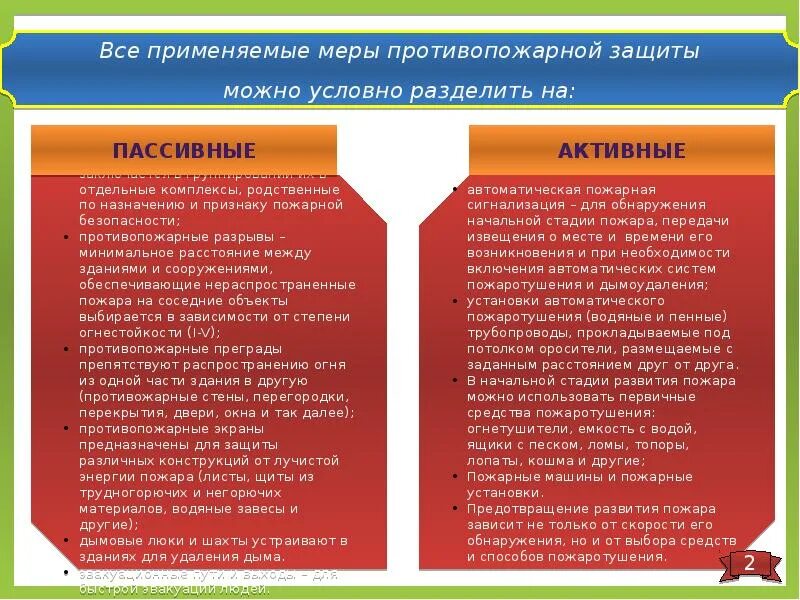 Активные меры противопожарной защиты. К пассивным мерам противопожарной безопасности относятся:. Активные меры пожарной защиты. Пожарная защита пассивные и активные методы защиты. К пассивным относятся методы