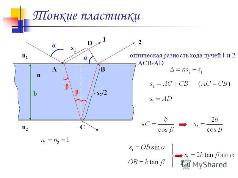 2. оптическую разность хода двух лучей. оптическая разность хода волн формула. оптическая разность хода световых лучей. оптическая разность хода между лучами.