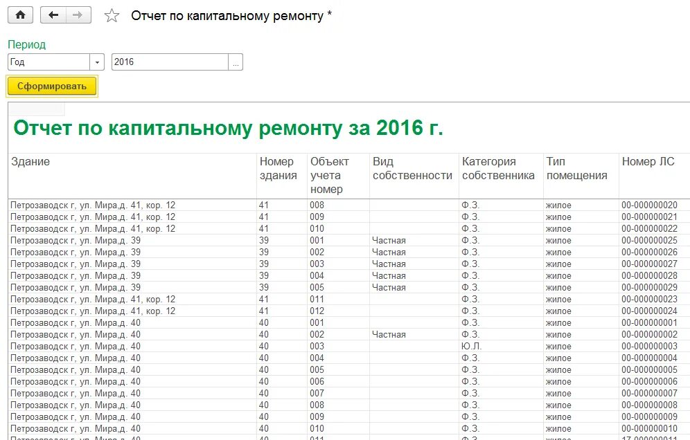 График работ по капитальному ремонту. Отчет капитального ремонта библиотеки. План работ по капитальному ремонту. План текущего ремонта многоквартирного дома. Бухг отчет капремонт.