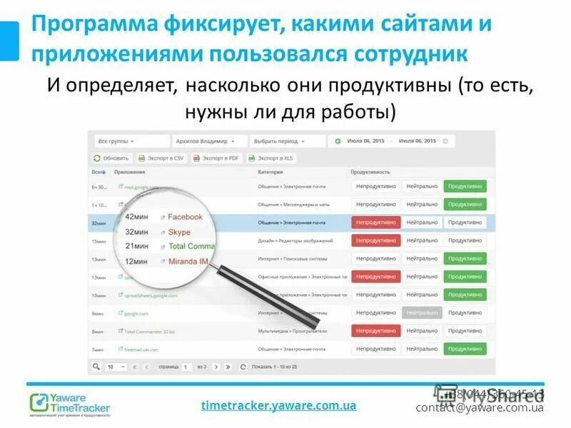Приложение фиксация