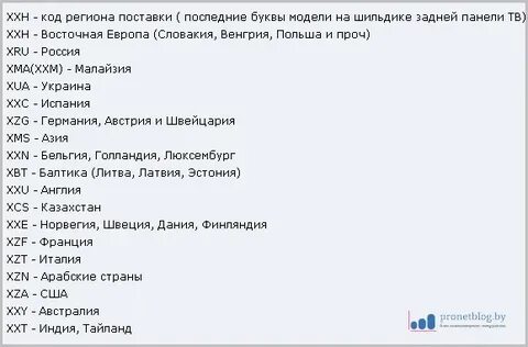 Тв расшифровка и род