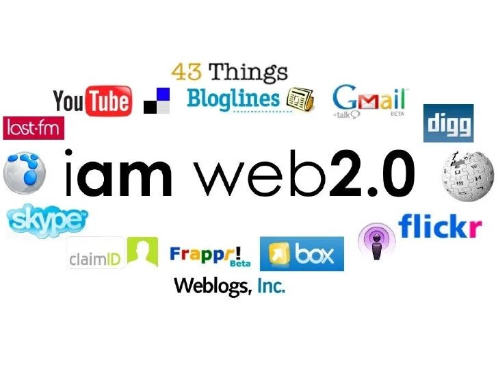 Сайт web 2. Web 2. web 2.0. веб 2.0 картинки. web 2.0 сайты.