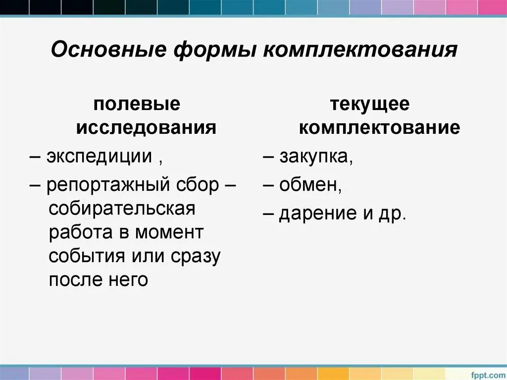 Формы комплектования. Формы опроса экспедиционный. Критерии комплектования