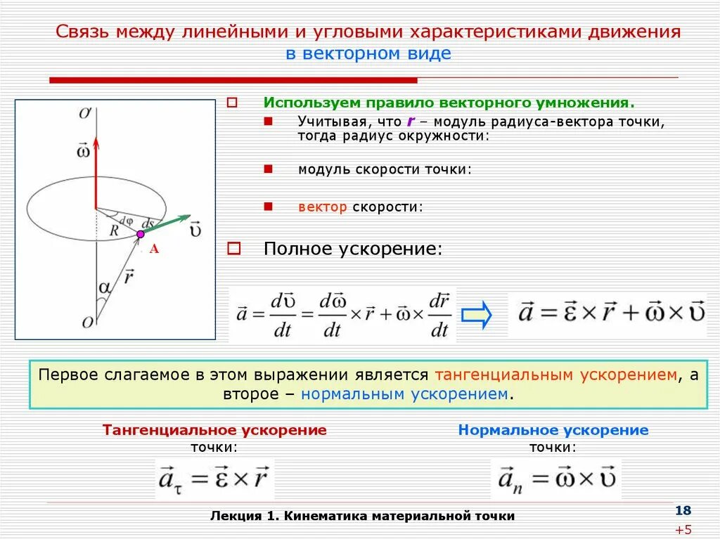 Линейная скорость движения формула. Связь линейных и угловых характеристик вращательного движения. Связь линейных и угловых характеристик движения формулы. Связь угловых и линейных характеристик движения в векторном виде. Связь угол поворота и линейного перемещения.