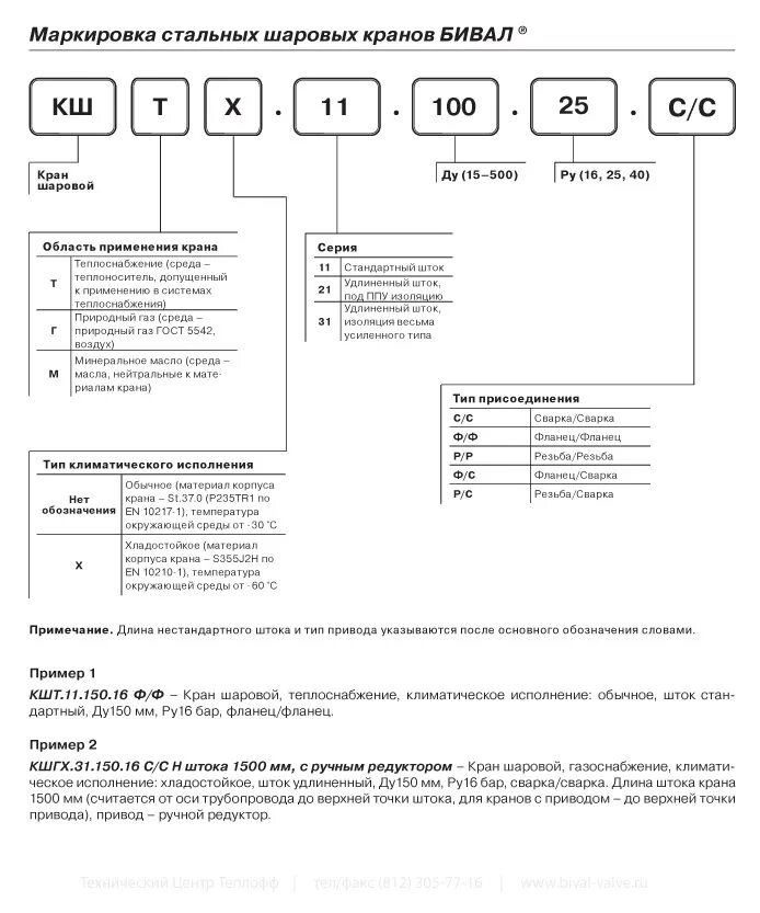 Температура рабочей среды шаровых кранов. Маркировка на шаровых кранах PN 40. Кран шаровый расшифровка маркировки. Расшифровка маркировки крана шарового. Маркировка газовых шаровых кранов 500 дн.