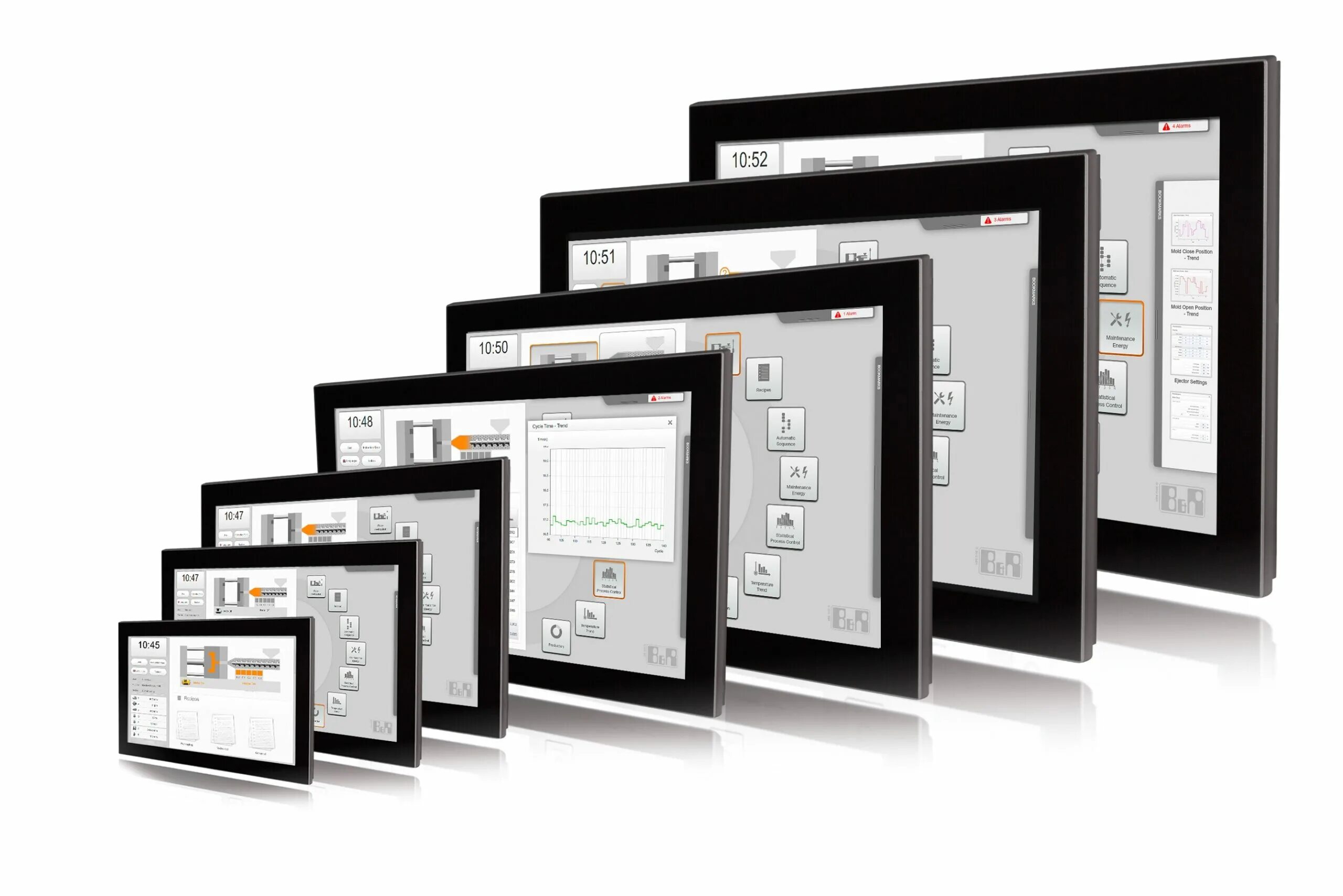 B b automation